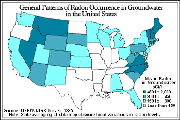 Radonin Water Patterns